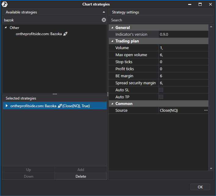 ontheprofitside.com micro scalping toolchain indicator params