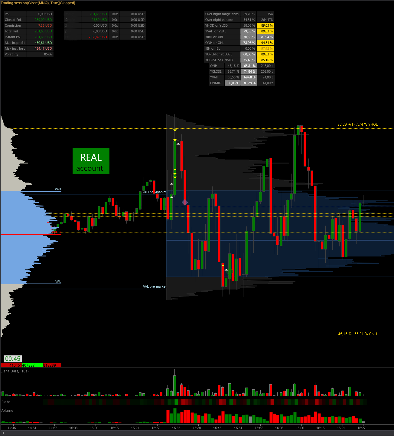 ontheprofitside.com quantitative trading